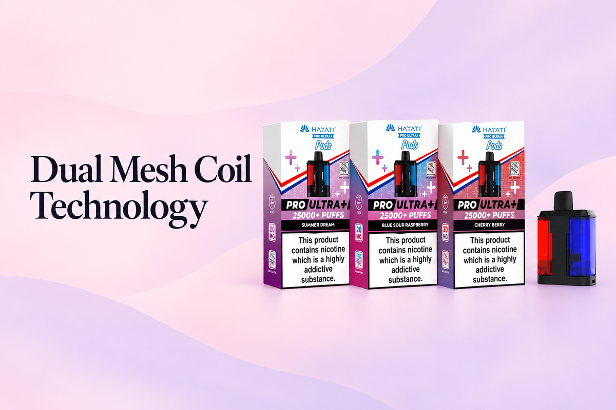 Dual Mesh Coil Technology