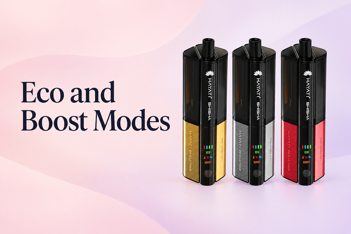 Eco and Boost Modes