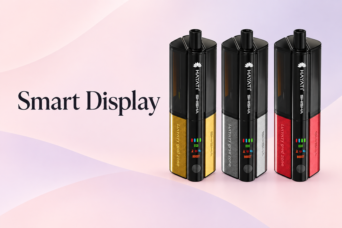 Smart Display