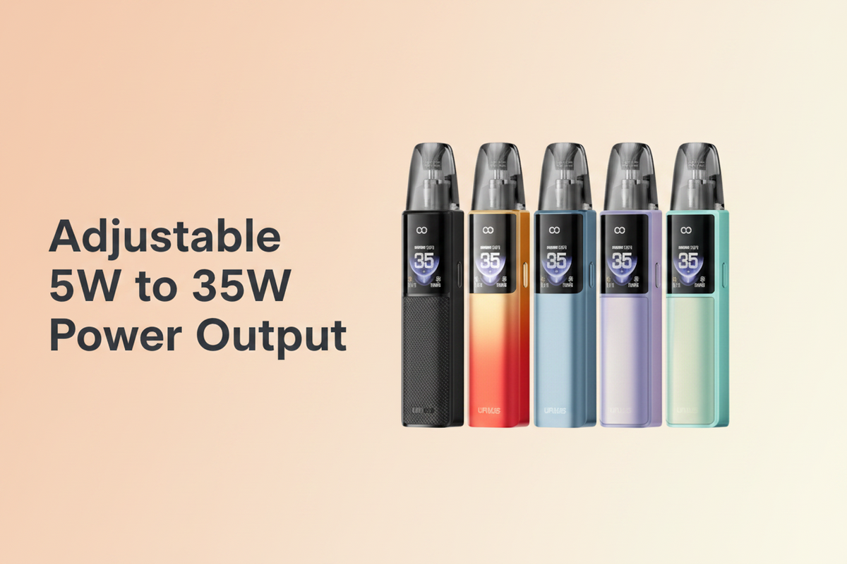 Adjustable 5W to 35W Power Output