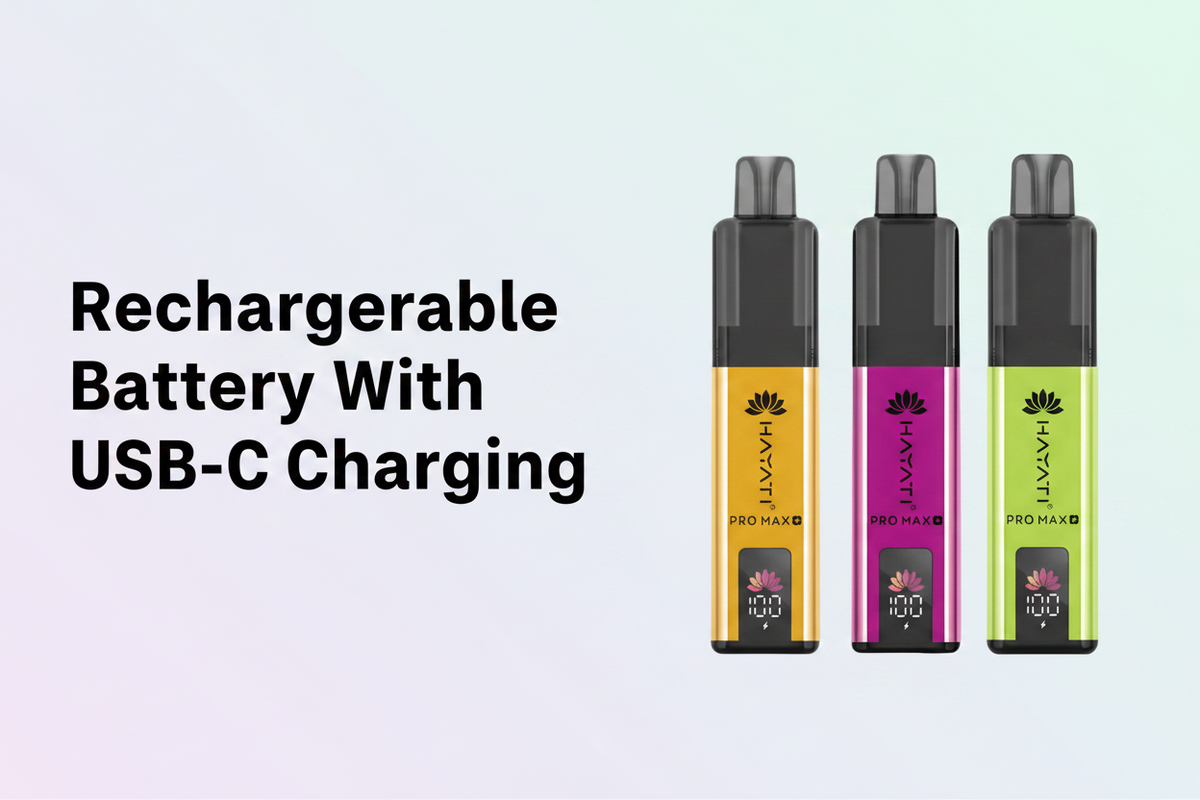 Rechargeable Battery With USB-C Charging