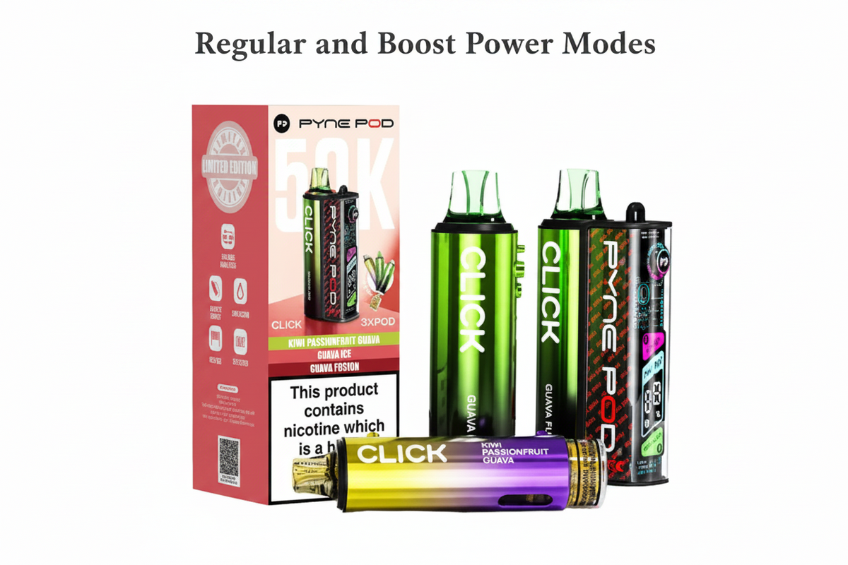 Regular and Boost Power Modes