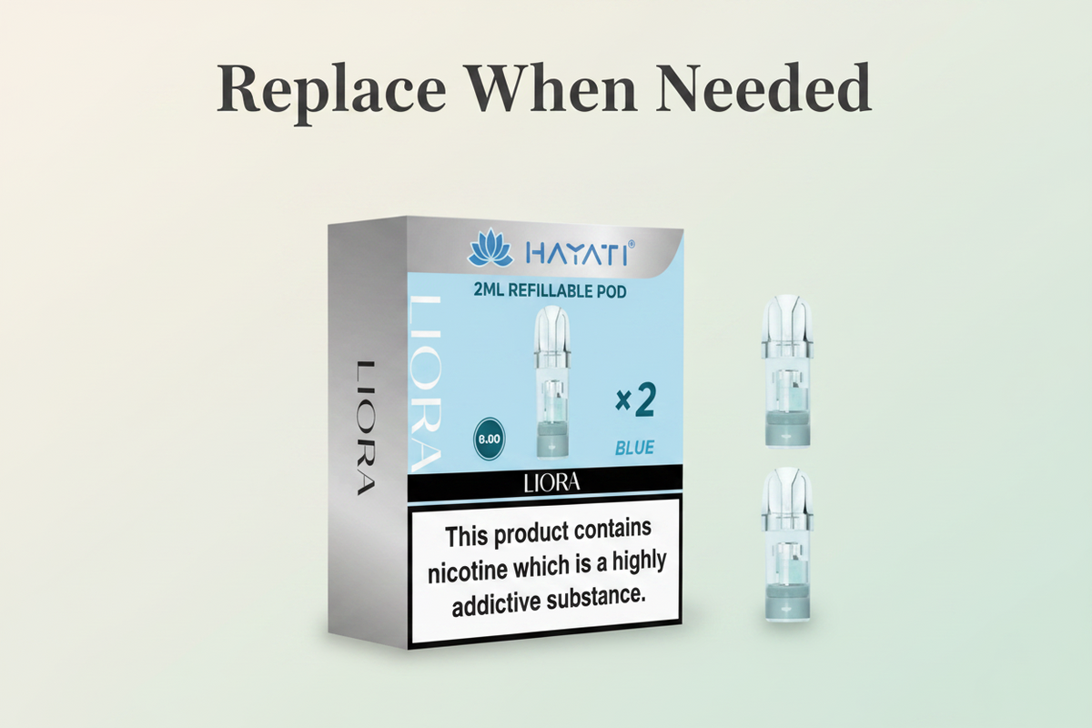 Replace When Needed