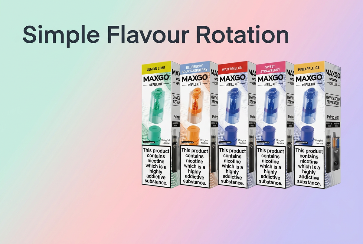 Simple Flavour Rotation