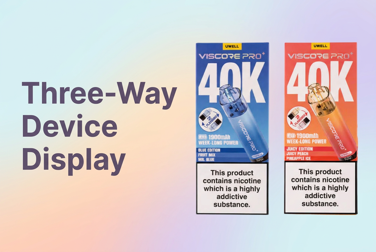 Three-Way Device Display