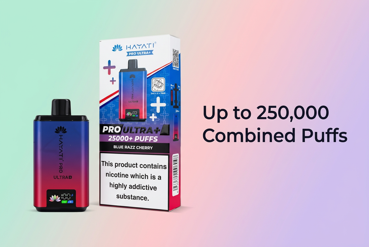 Up to 250,000 Combined Puffs