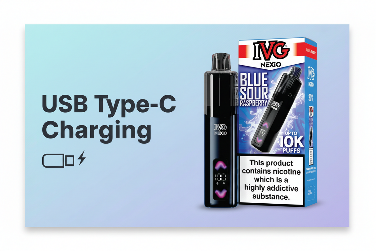 USB Type-C Charging