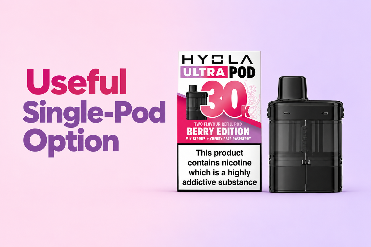 Useful Single-Pod Option